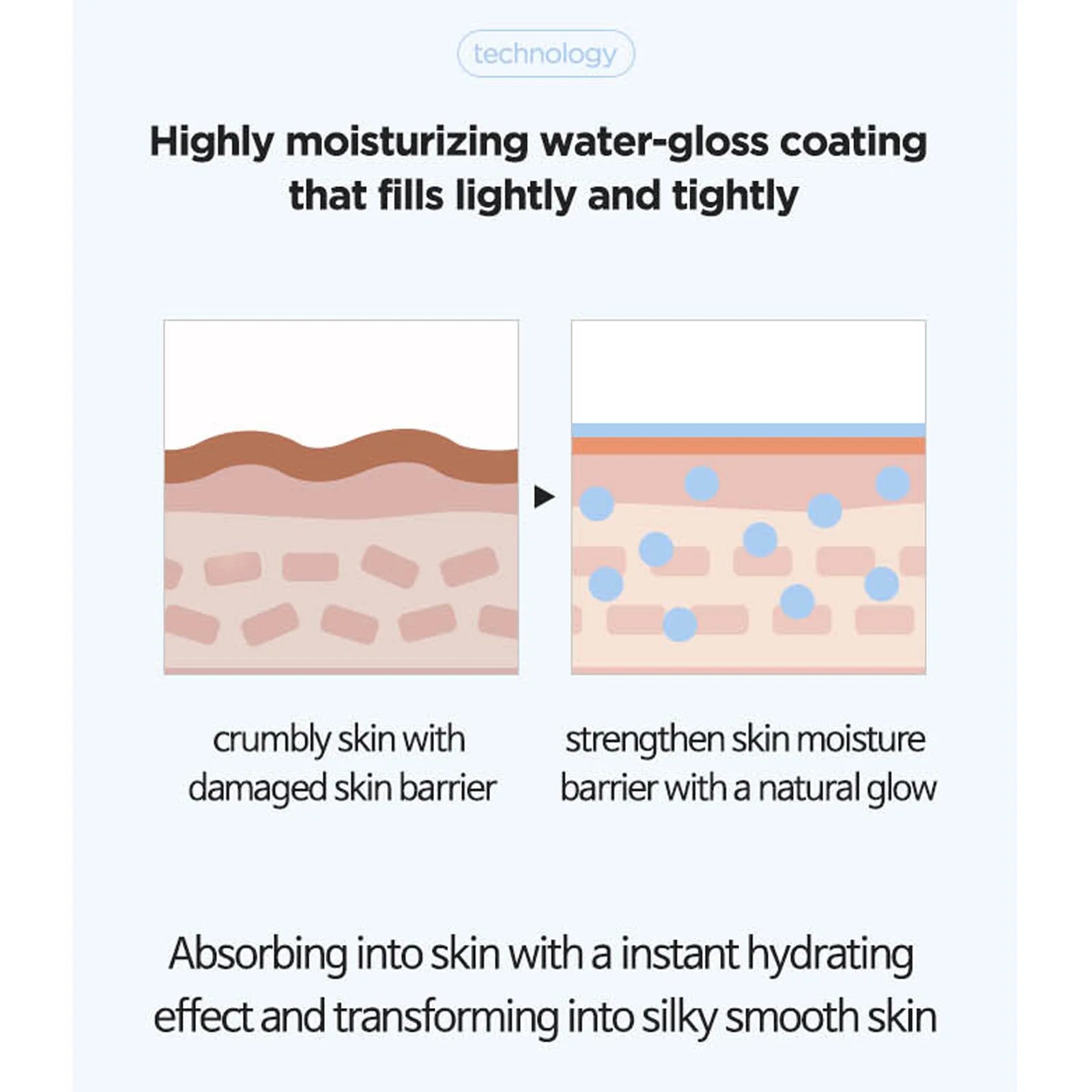 Anua Brich 70 Moisture Boosting toner 250ml