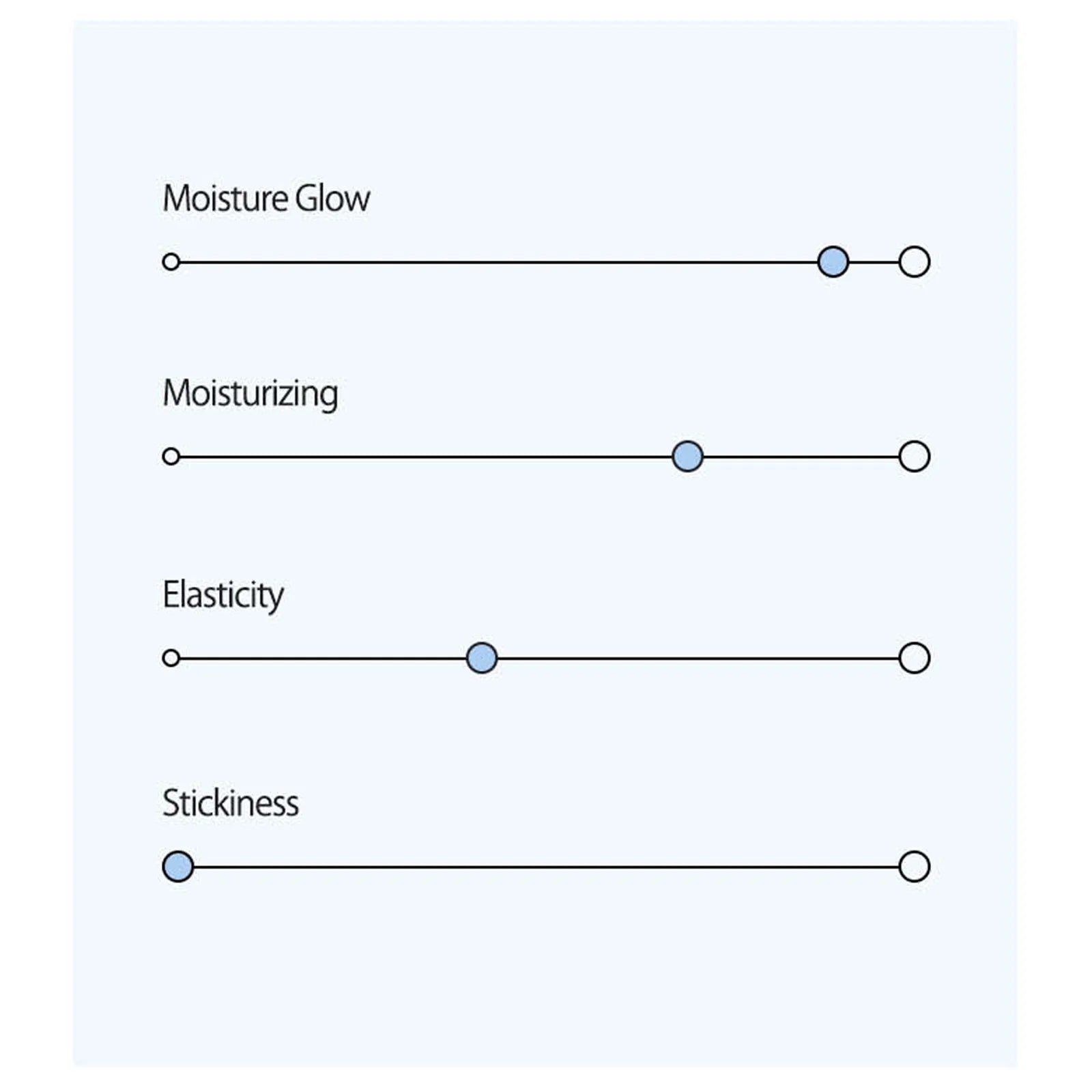 Anua Brich 70 Moisture Boosting toner 250ml