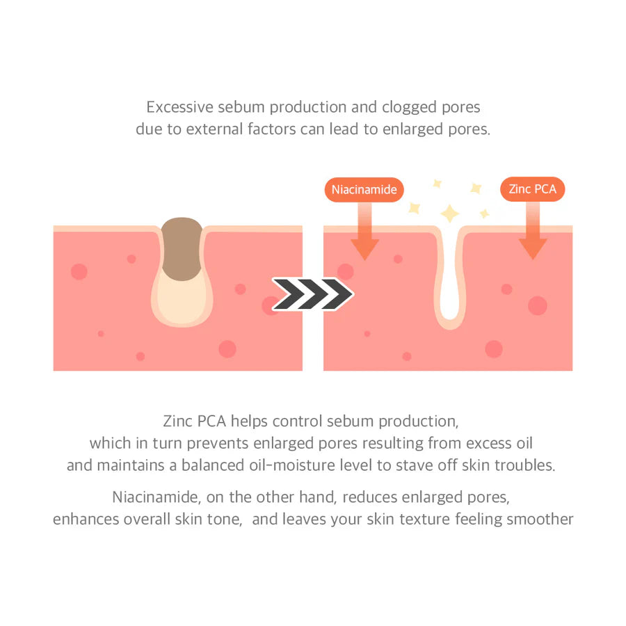 15% Niacinamide Purity Serum 30 ml