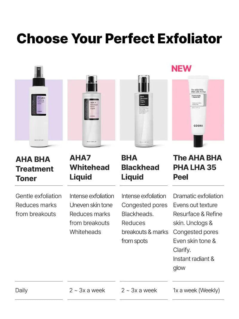 Cosrx AHA & BHA Clarifying Treatment Toner 150 ml
