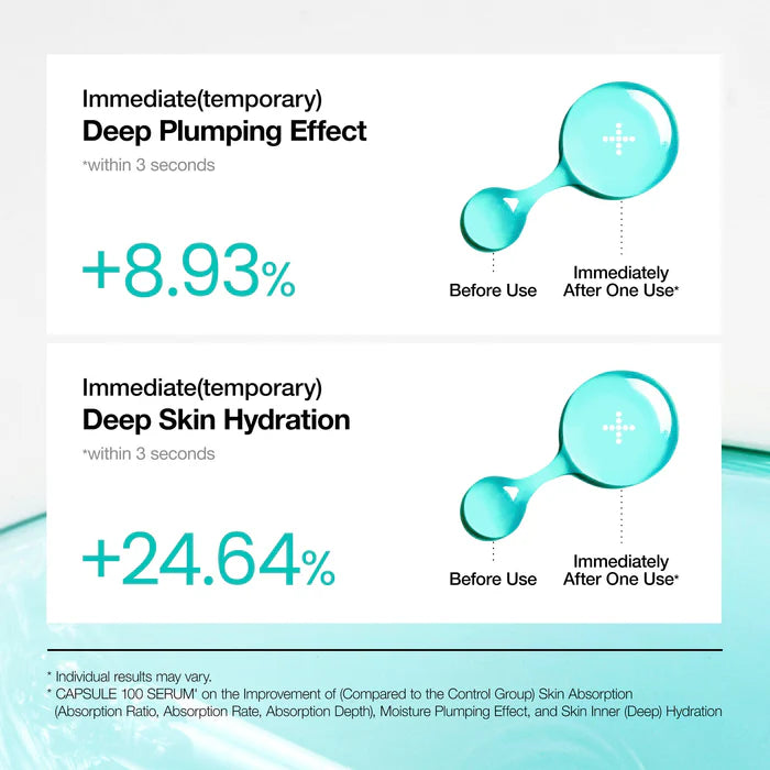 Anua PDRN + Hyaluronic Acid Capsule 100+ Serum 30 ml